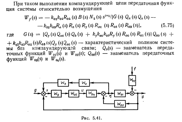 Синтез компаундирующих связей