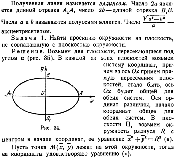 Некоторые простые неявные функции