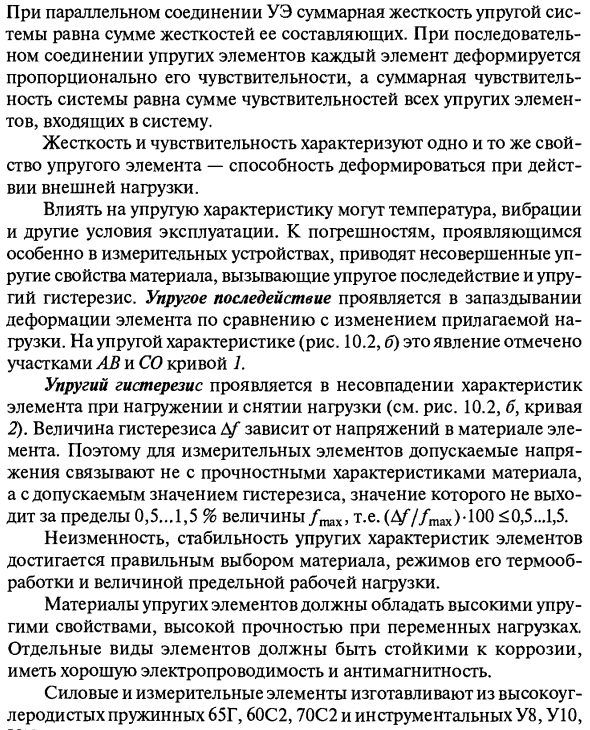 Назначение, классификация, основные свойства и материалы упругих элементов