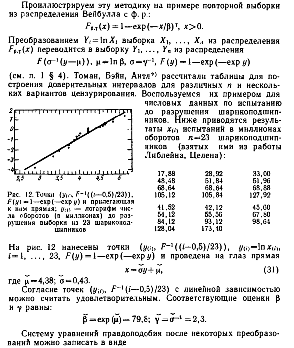 Метод Монте-Карло в модели сдвига-масштаба