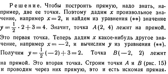 Определение и геометрический смысл