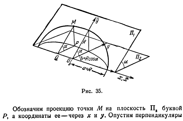 Некоторые простые неявные функции