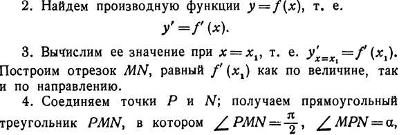 Простейшие применения производной