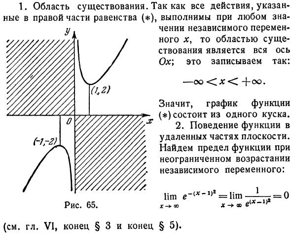 Общий план исследования функций и построения графиков