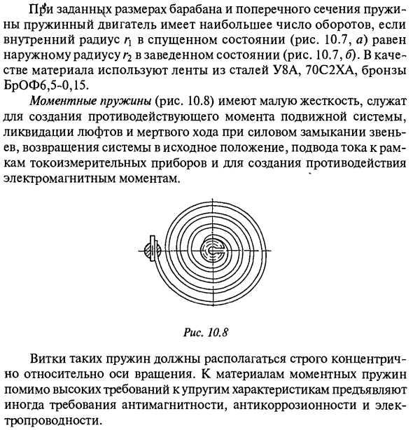 Плоские пружины