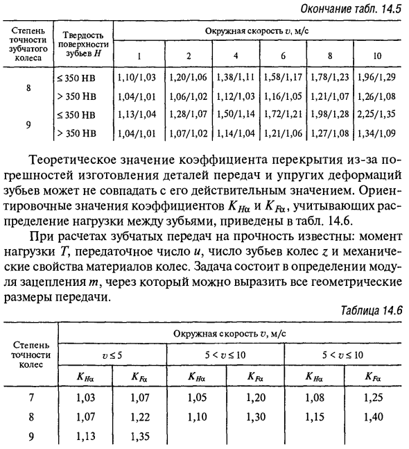 Расчетная нагрузка, действующая в зацеплении прямозубой цилиндрической передачи