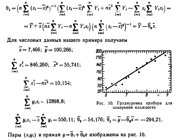 Примеры линейных моделей