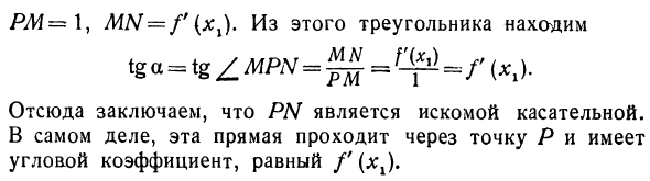 Простейшие применения производной