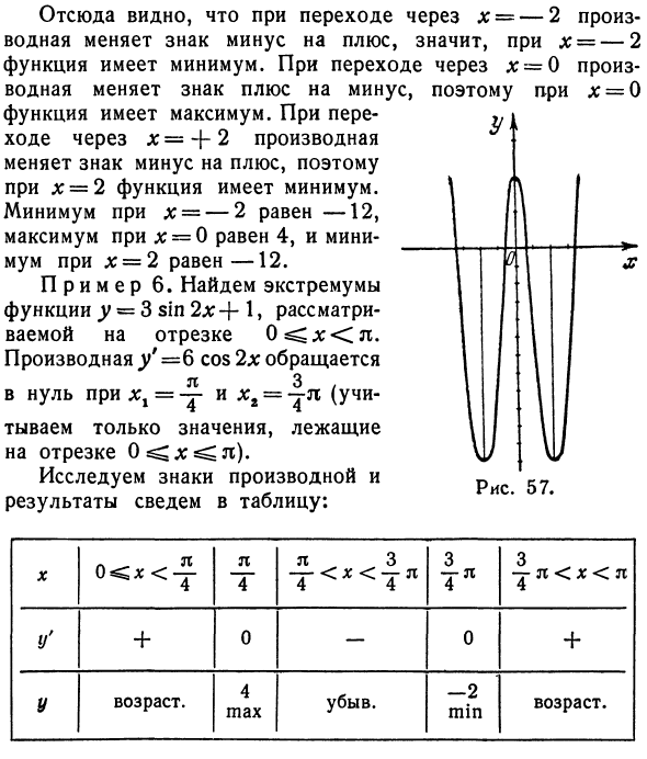 Максимальные и минимальные значения функции