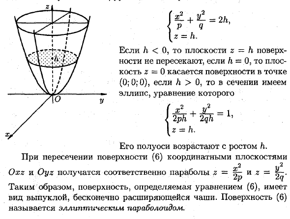 Канонические уравнения поверхностей второго порядка