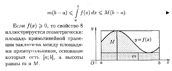 Основные свойства определенного интеграла