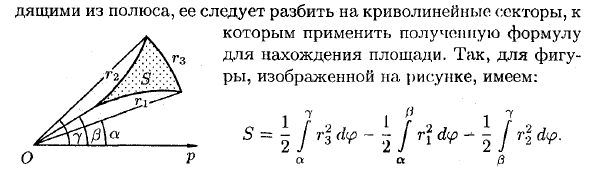 Вычисление площадей плоских фигур