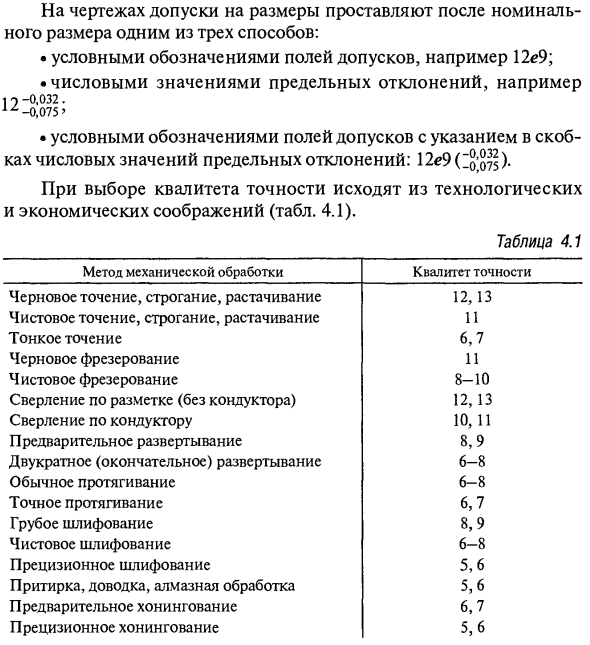 Допуски линейных размеров