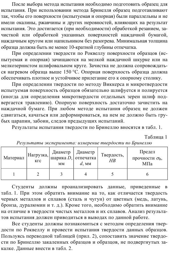 Определение твердости металлов и сплавов