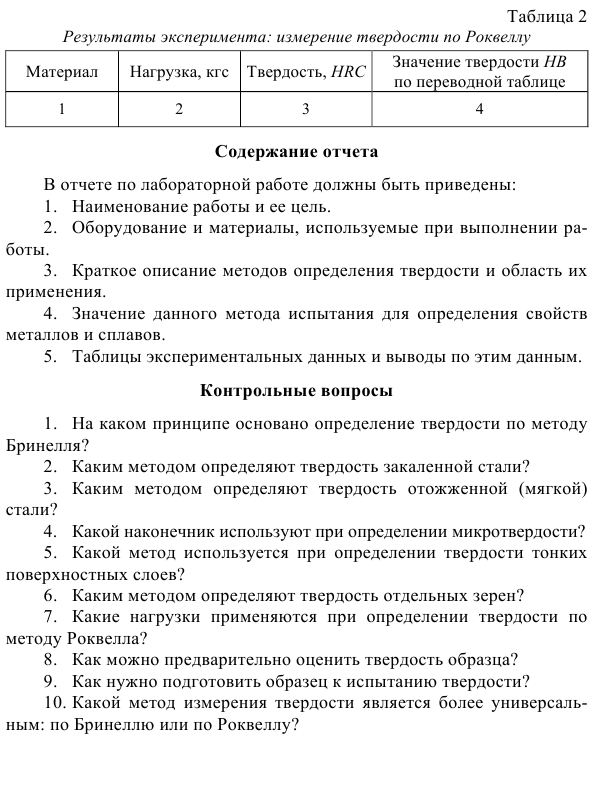 Определение твердости металлов и сплавов