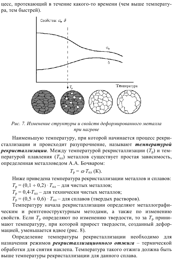 Пластическая деформация наклеп и рекристаллизация  металлов