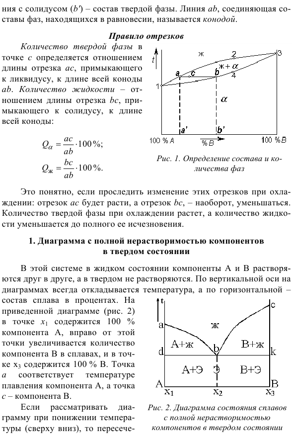 Диаграммы состояния и термическая обработка сплавов