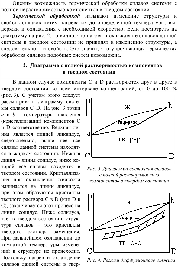 Диаграммы состояния и термическая обработка сплавов