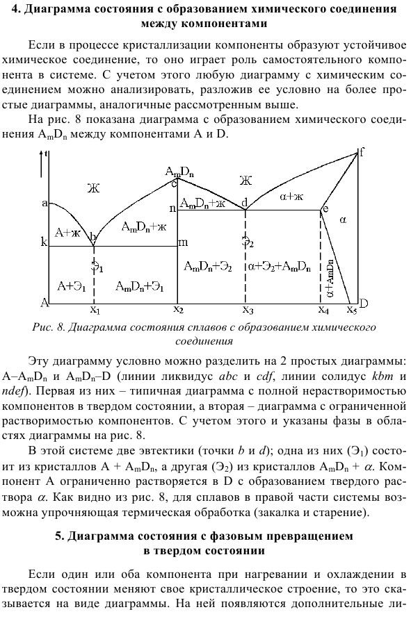 Диаграммы состояния и термическая обработка сплавов