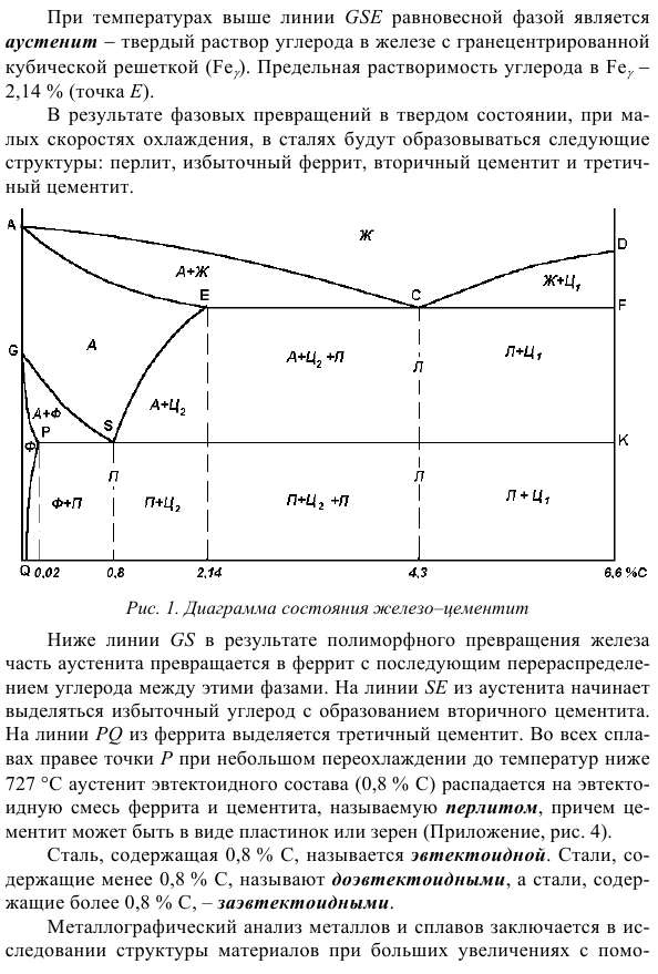 Микроструктура углеродистых сталей 