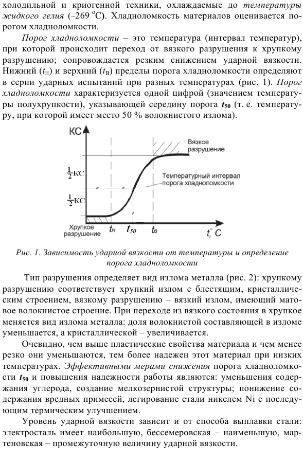 Определение ударной вязкости металлических сплавов