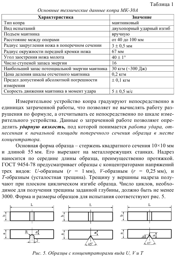 Определение ударной вязкости металлических сплавов