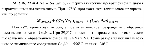 СИСТЕМА Na – Ga