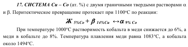 СИСТЕМА Cu – Сo