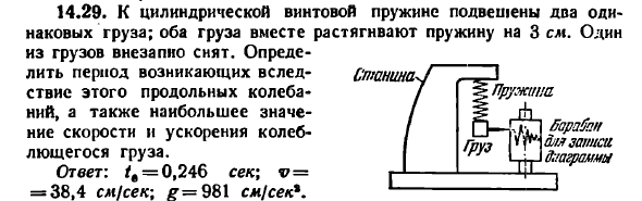 Задача 14.29. К цилиндрической винтовой пружине
