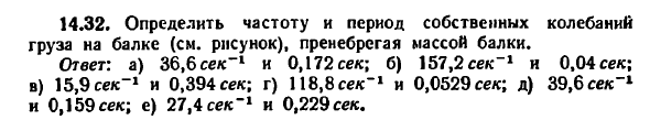 Задача 14.32. Определить частоту и период
