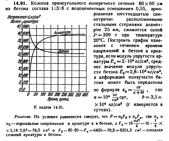 Задача 14.91. Колонна прямоугольного поперечного
