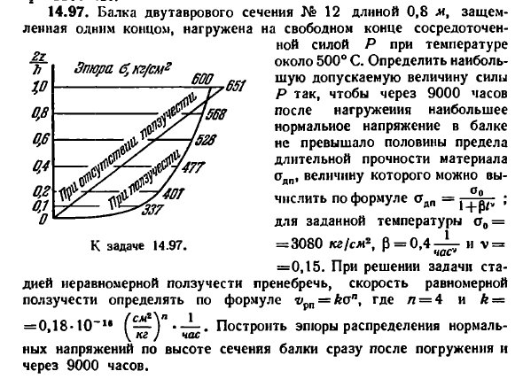 Задача 14.97. Балка двутаврового сечения № 12
