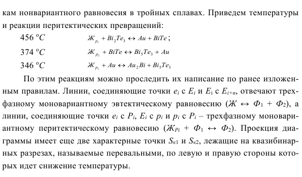 Проекции поверхностей ликвидуса