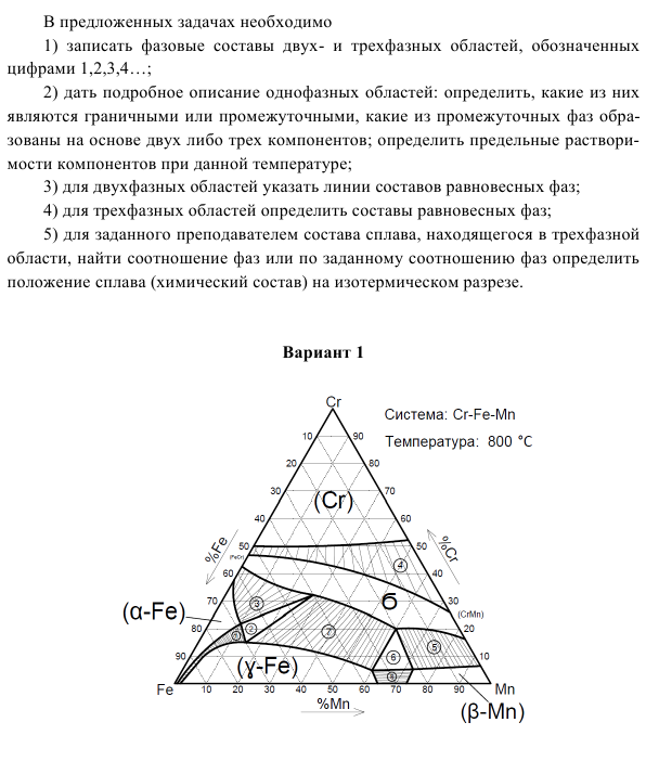 Задачи с изотермическими разрезами   и поверхностями ликвидуса трехкомпонентных   диаграмм