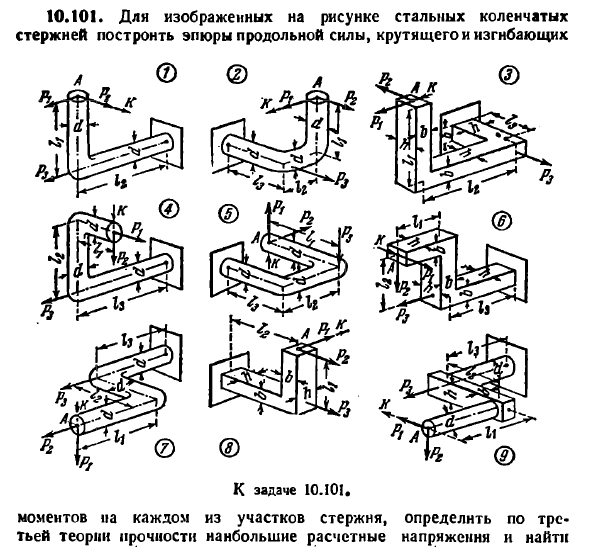 Задача 10.101. Для изображенных на рисунке 
