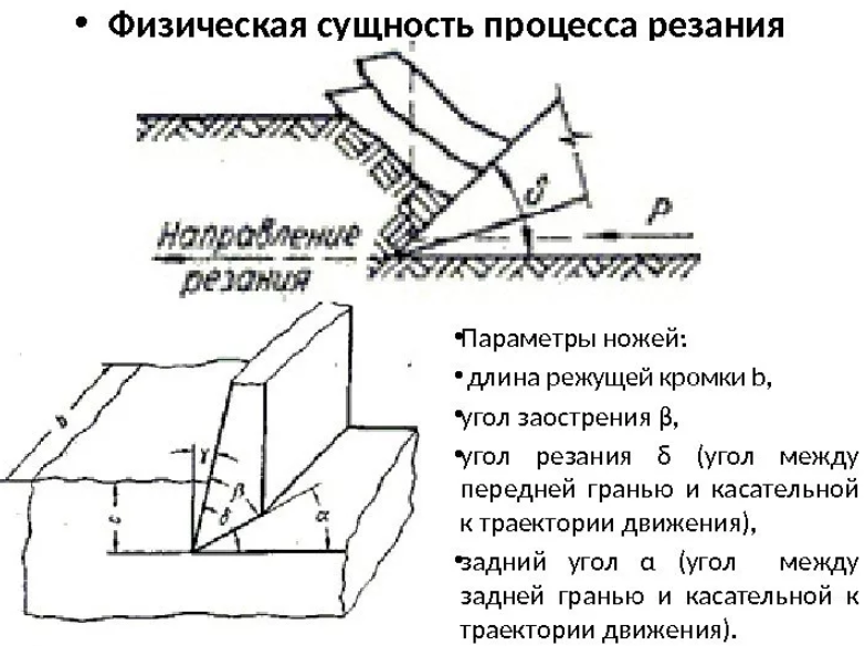 Параметры технологического процесса резания