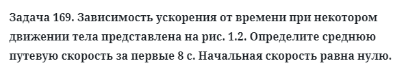 Задача 169. Зависимость ускорения от времени при некотором
