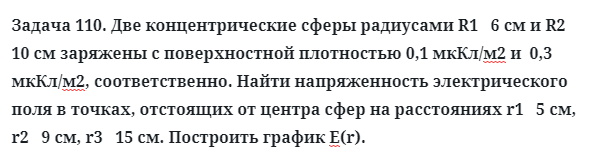 Задача 110. Две концентрические сферы радиусами R1   6 см
