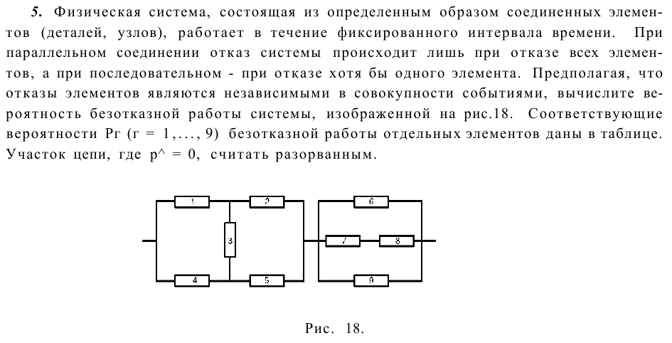 Задача 5  Физическая система, состоящая из определенным образом соединенных 