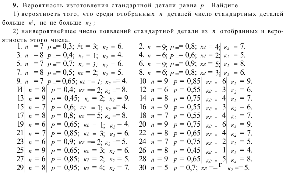 Задача 14 Вероятность изготовления стандартной детали равна р