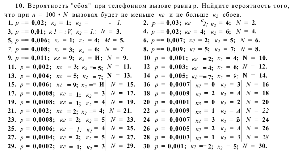 Задача 15  Вероятность "сбоя" при телефонном вызове равна р