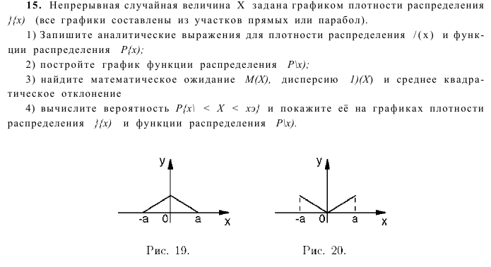 Задача 20 Непрерывная случайная величина X задана графиком плотности