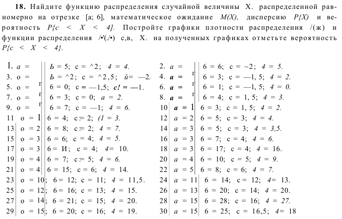 Задача 23  Найдите функцию распределения случайной величины