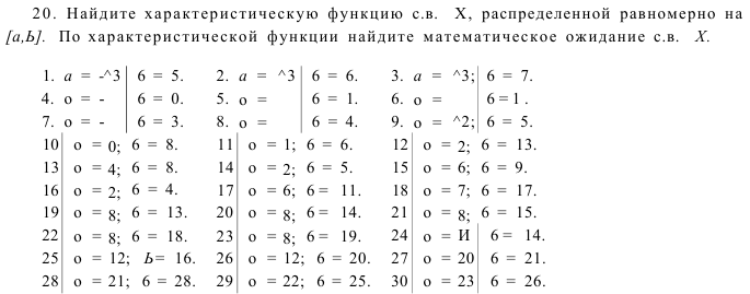 Задача 25 Найдите характеристическую функцию распределенной равномерно