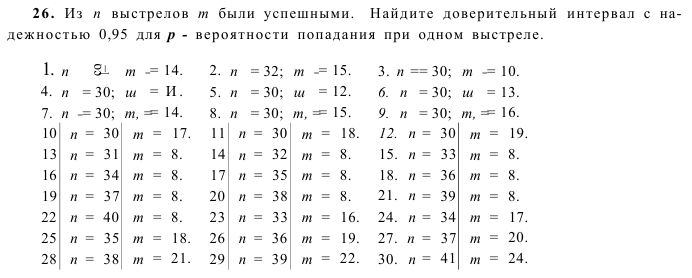 Задача 31 Из  выстрелов  были успешными Найдите доверительный