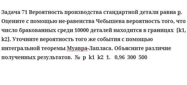 Задача 71 Вероятность производства стандартной детали равна р