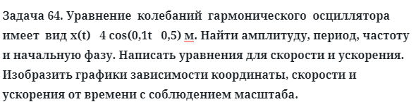 Задача 64. Уравнение  колебаний  гармонического  осциллятора
