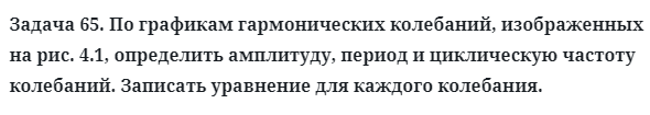 Задача 65. По графикам гармонических колебаний, изображенных
