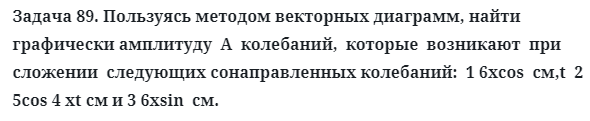 Задача 89. Пользуясь методом векторных диаграмм, найти 
