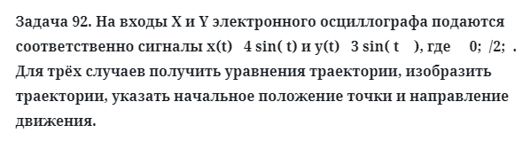 Задача 92. На входы X и Y электронного осциллографа подаются
